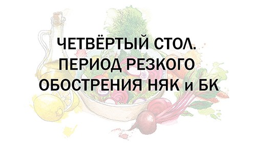 Четвертый стол. Период резкого обострения НЯК и БК