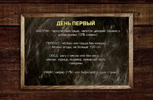 Недельная диета при язвенном колите в период ремиссии